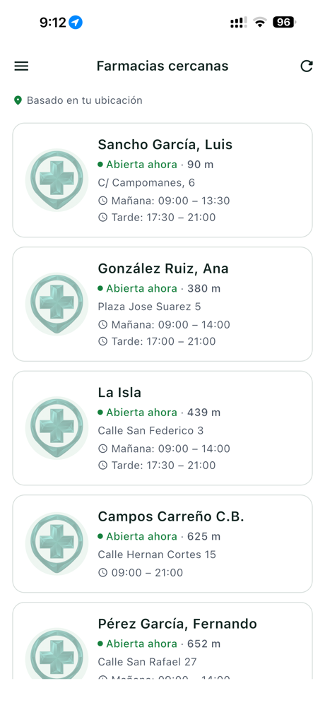 Listado de farmacias cercanas abiertas